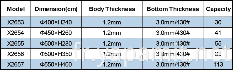 Product specifications